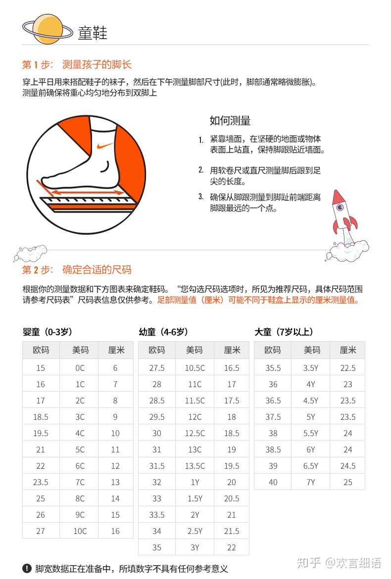 一岁半宝宝穿多大号的鞋? - 知乎