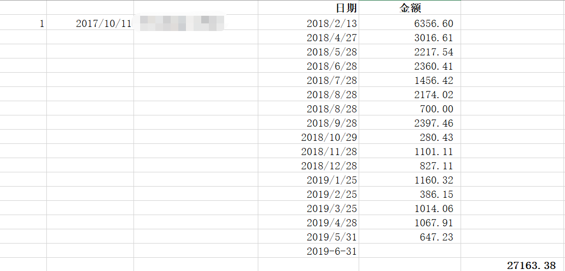 如何买到一级市场的股票 v2-d15c8c9c3c9a82f1a4e92e641ee007dc_1440w.jpg?source=172ae18b