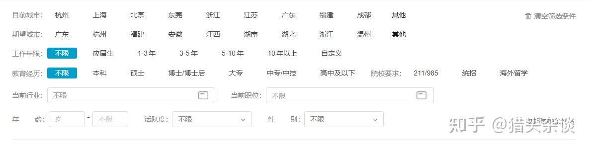 猎头常用网站及猎聘使用方法 - 知乎