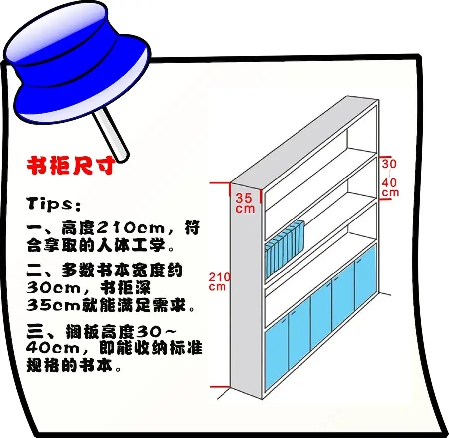 装修时家里的柜子怎样做最省钱