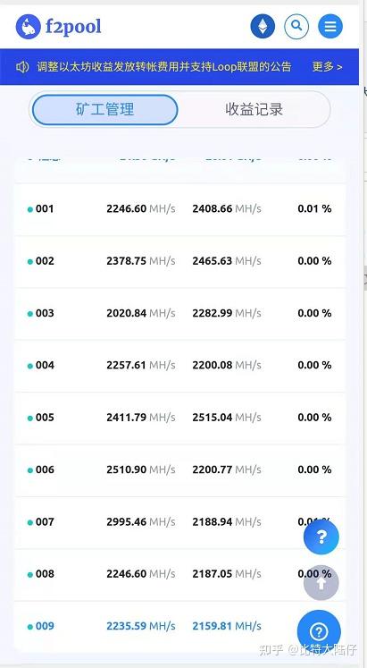 奶牛e2 2400m算力 2200功耗