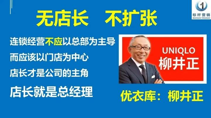 服装店长培训课程与服装店运营管理手册和店长培训手册：李一环店长标准化复制 - 知乎