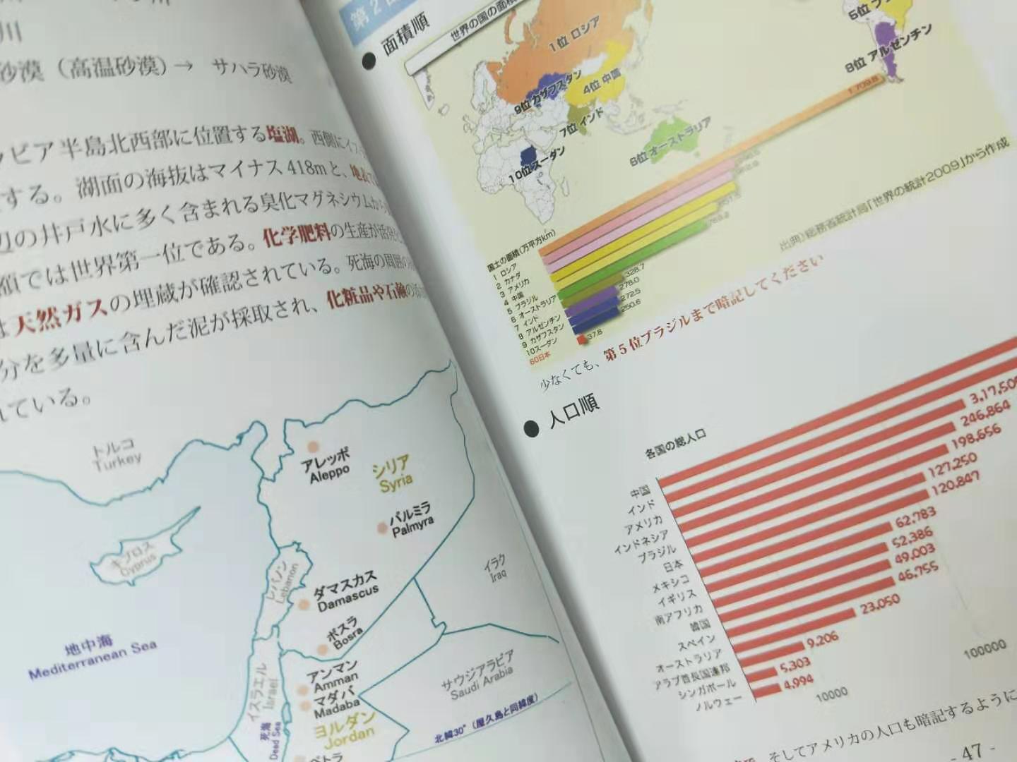 Eju日本留学试验理科考试范围 知乎 Eju日本留学试验理科考试范围 知乎
