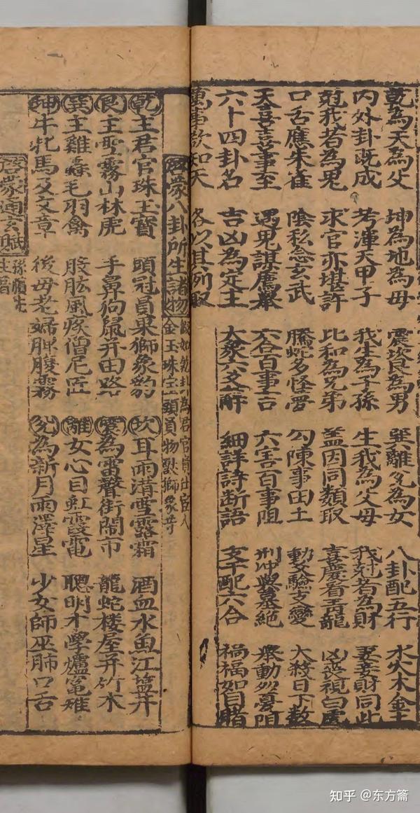 六爻神煞 - 知乎