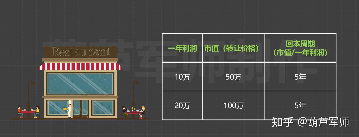 深度】股市涨跌分析框架系统讲解（2025年会是大牛市么？） - 知乎