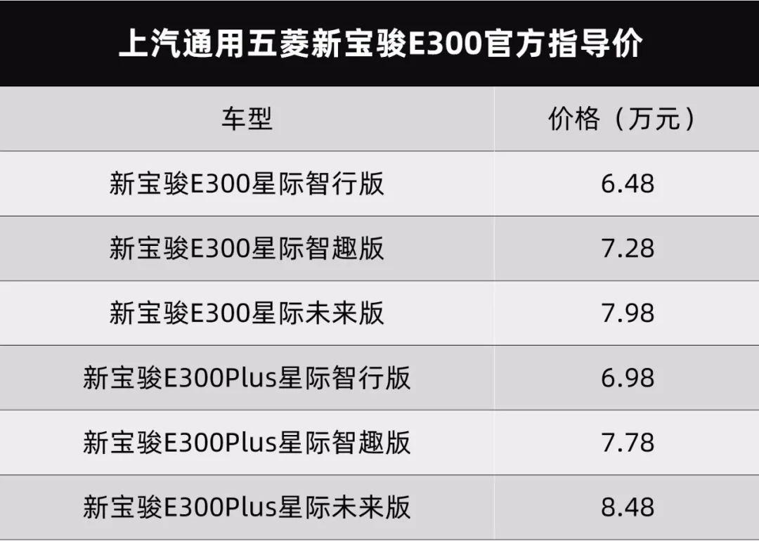 电动小车价格新能源图片