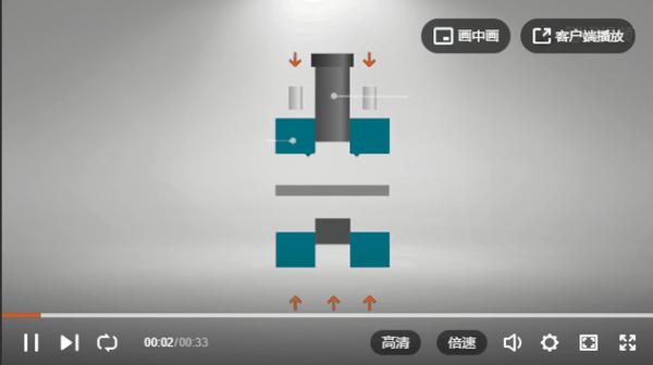 动图封面
