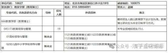 北师大教育博士（在职博士）25年报考解析-教育领导与管理 - 知乎