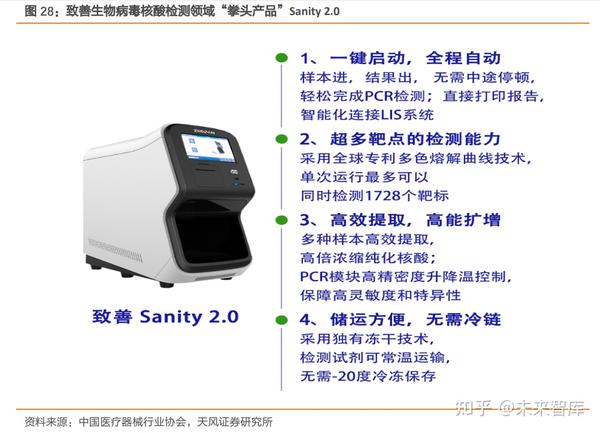 迪瑞医疗研究报告:体外诊断多业务持续突破,市场前景广阔 - 知乎