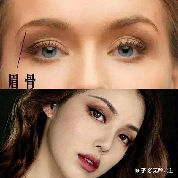 一个部位识别 混血颜 知乎