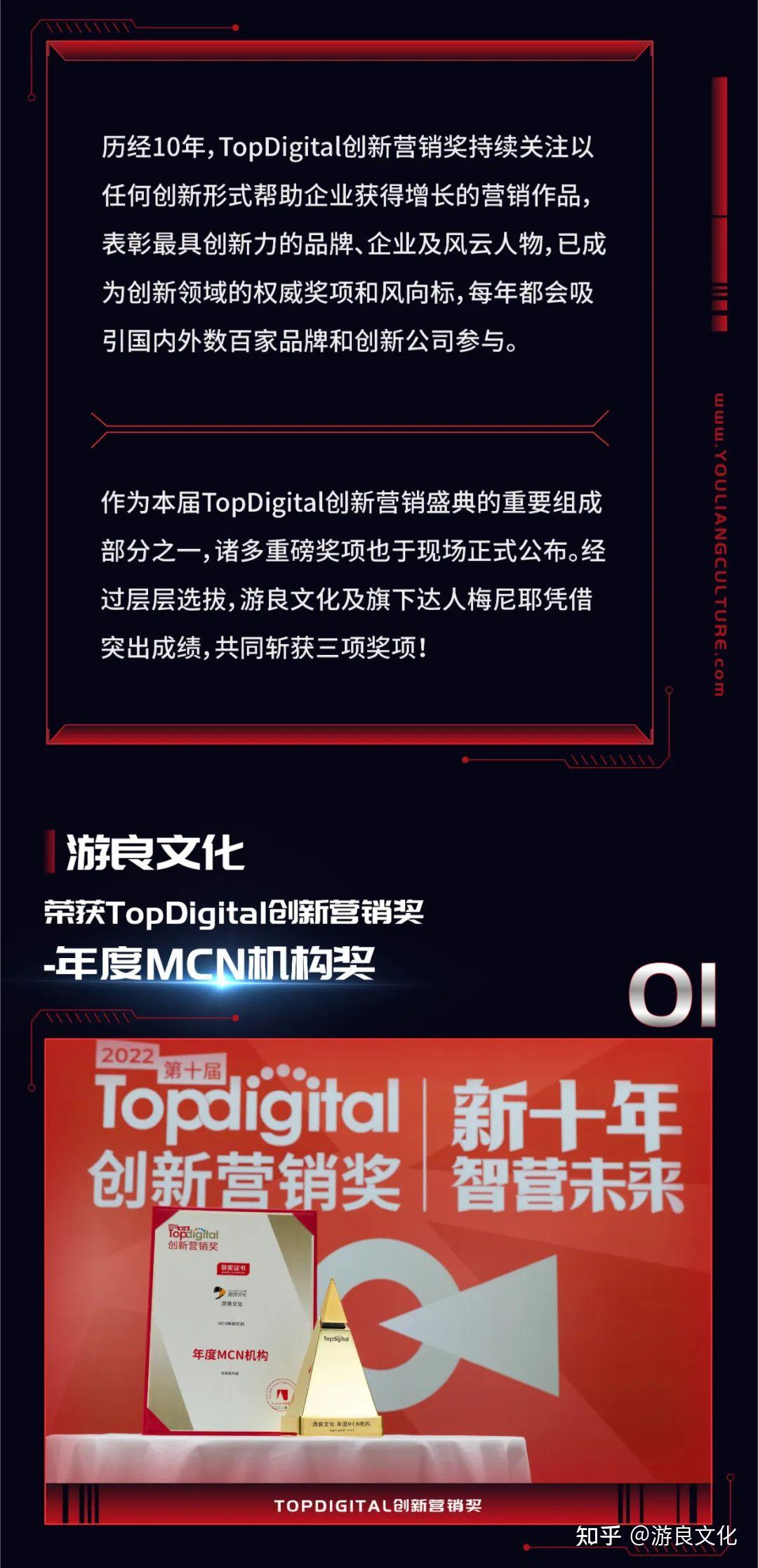 喜讯游良文化斩获topdigital创新营销奖三项大奖