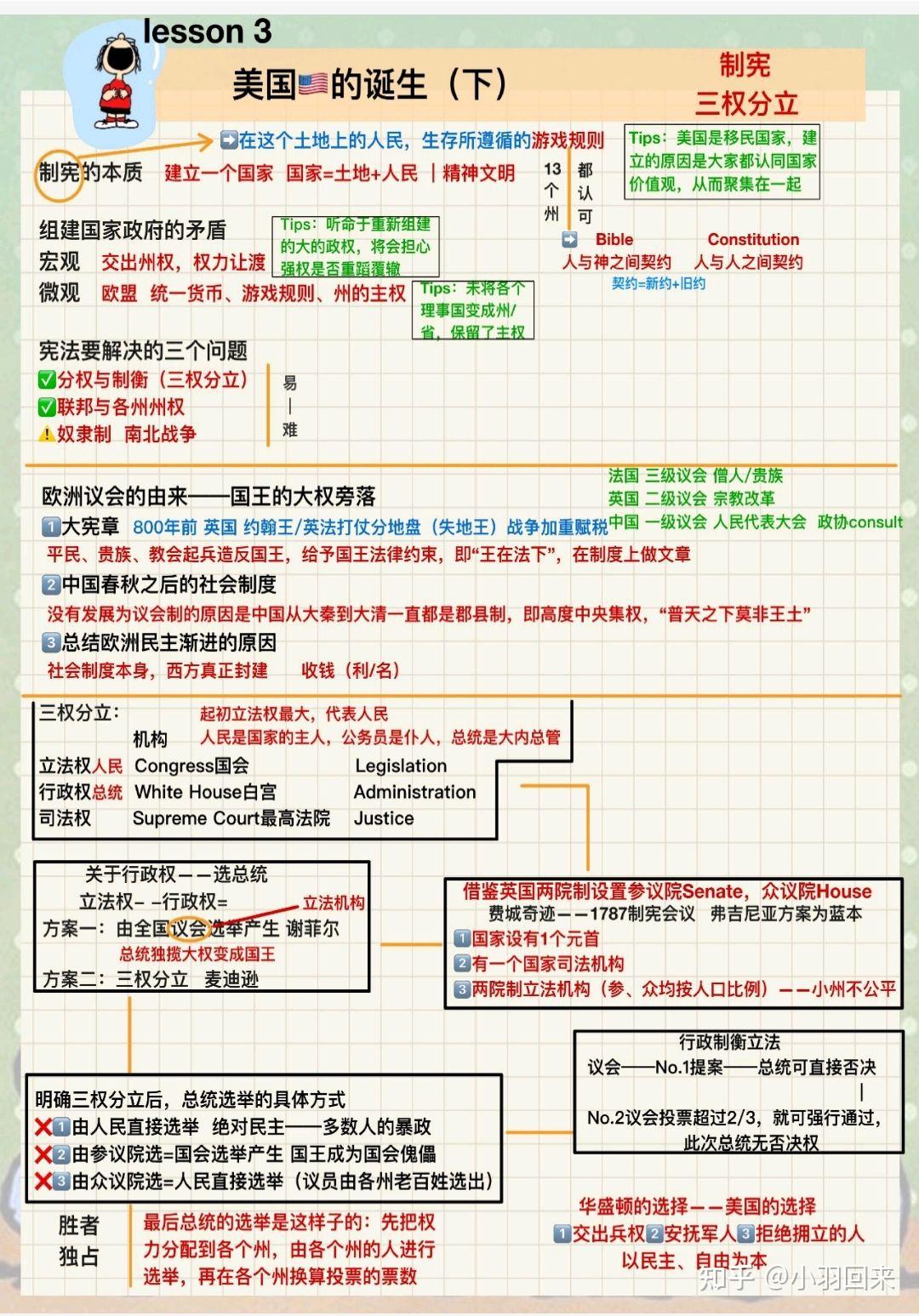 24年考研唐迟老师的美国文化背景要不要听一遍 - 知乎