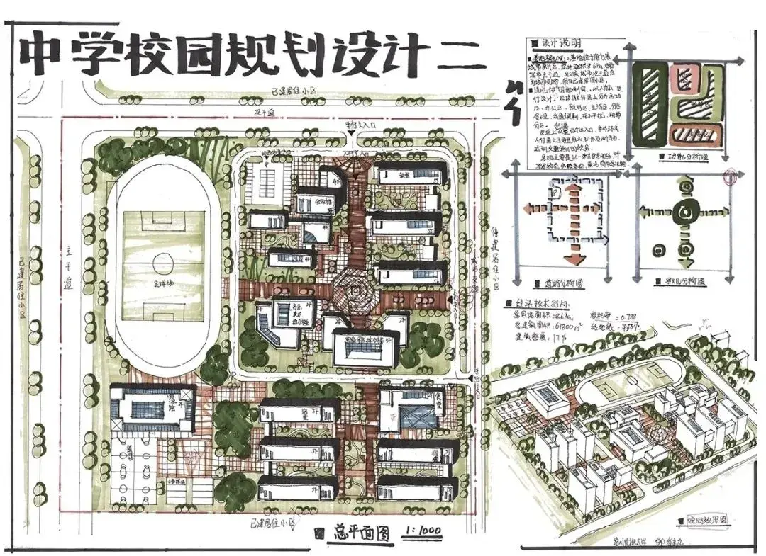 线东大近年录取人数东南大学城市规划近年快题真题城市规划理论参考书