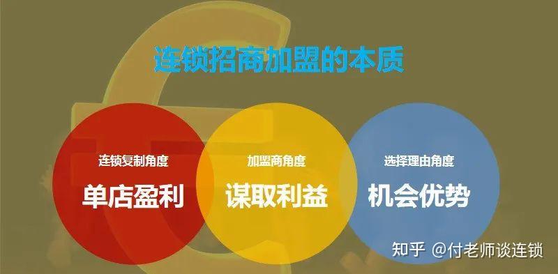 万店连锁:快速扩张(招商运营系统) - 知乎