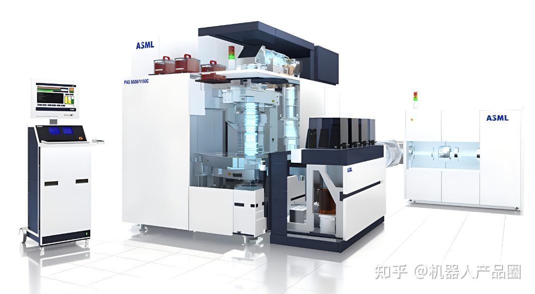 ai芯片和机器人新风口机械类工程师就业好去处半导体设备研发岗位一览