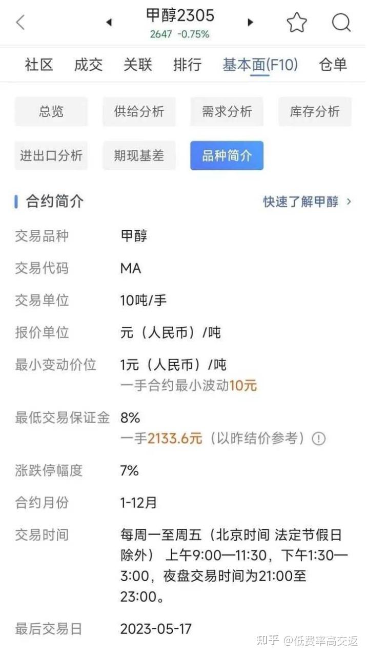 期货在哪里可以开户(期货在哪里开户怎么开户) 第2张