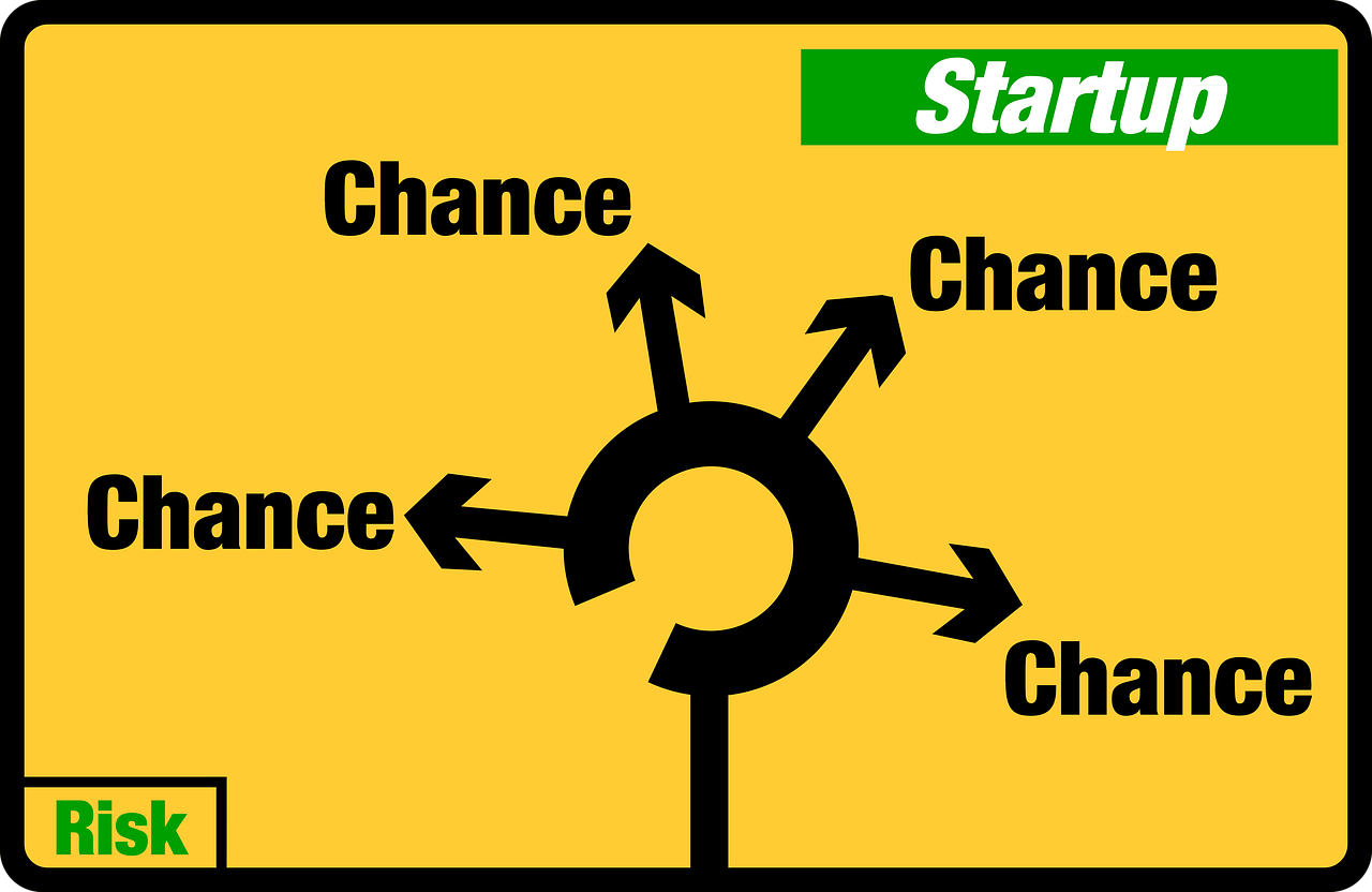 3. 窗口期投资策略