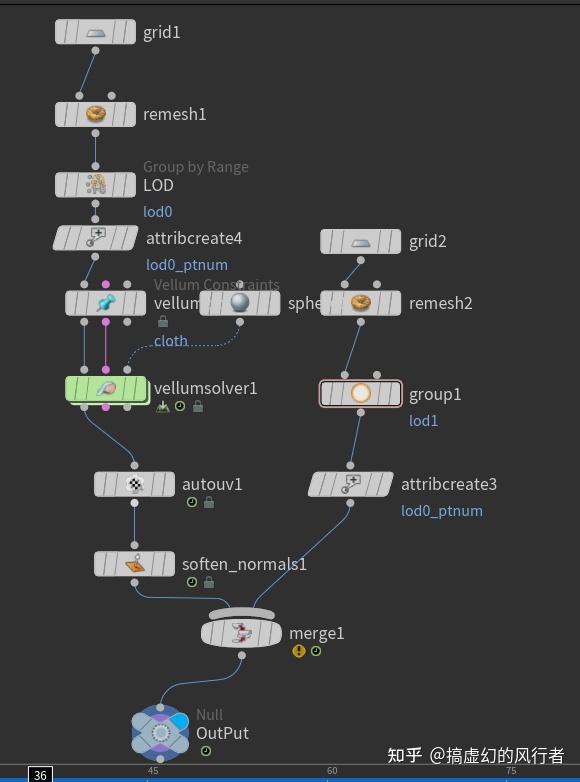Houdini 19 5 vat export lod 