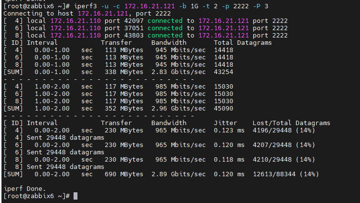 Iperf3网络性能测试工具 - 知乎
