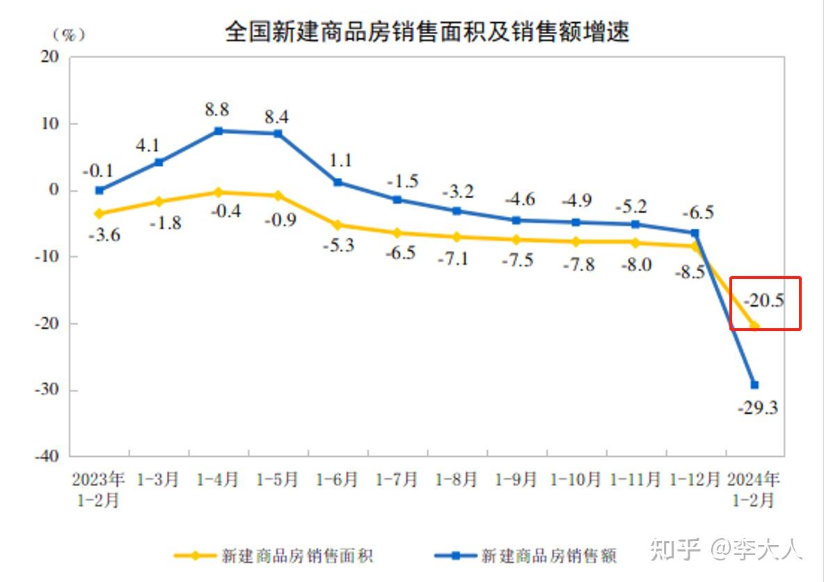 价格暴跌图片图片