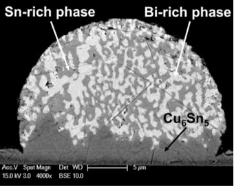 Image showcasing Eutectic Bonding | Springer Nature Link