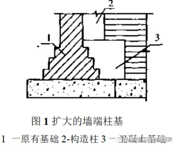 房屋改造扩建中的连接设计 - 知乎