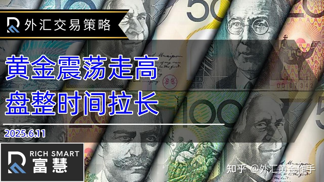 外汇黄金交易策略2025.6.11 黄金震荡走高，盘整时间拉长- 知乎