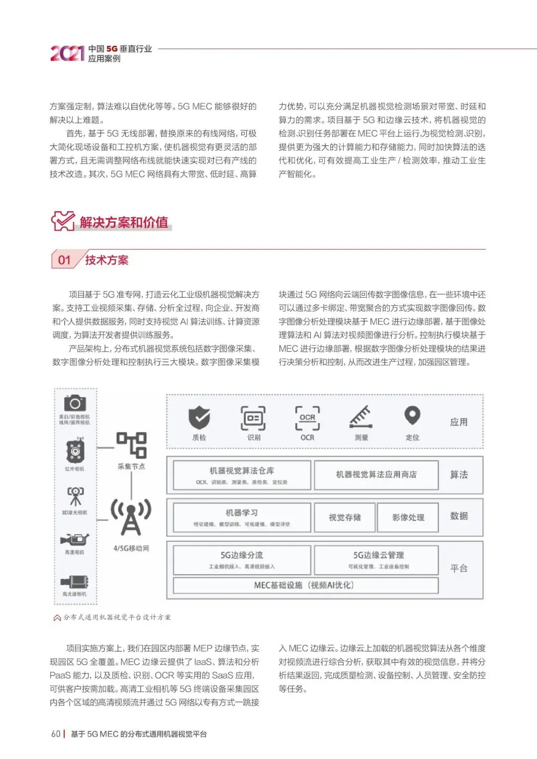 21个5G垂直应用案例,一览新一代信息技术发展现状62 21个5G垂直应用案例,一览新一代信息技术发展现状