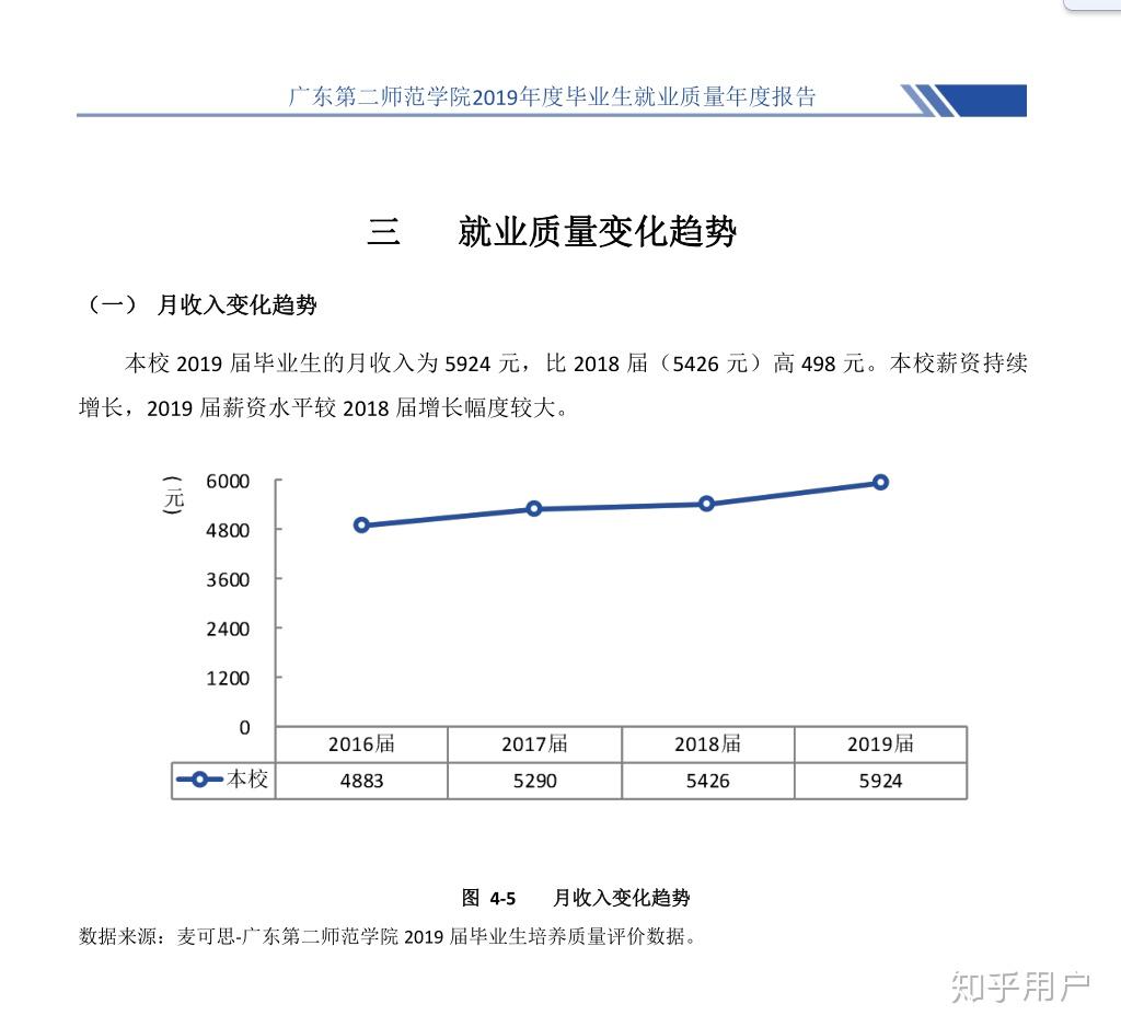 岭南师范学院好还是广东第二师范学院好?(岭南师范跟广二师哪个好一点)