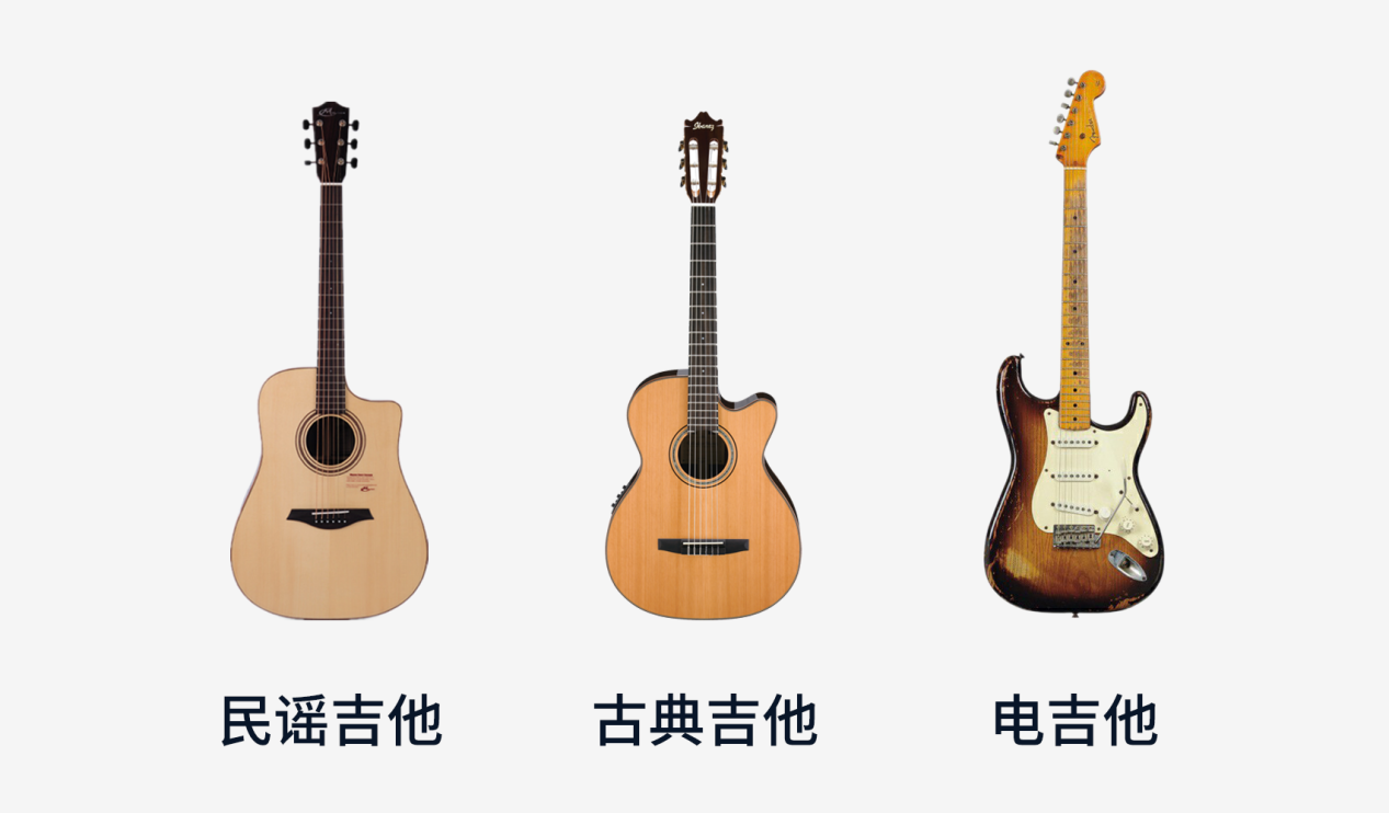 2020雅马哈卡马萨伽吉他对比i新手吉他选购避坑指南i雅马哈fg830fg800