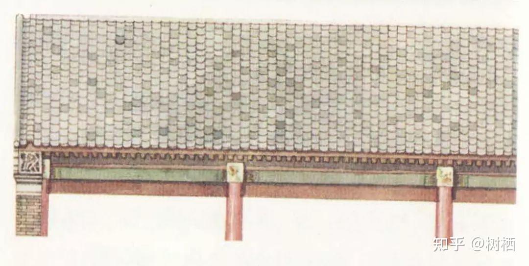【中国建筑史知识干货07】——中国古代建筑瓦作 - 知乎