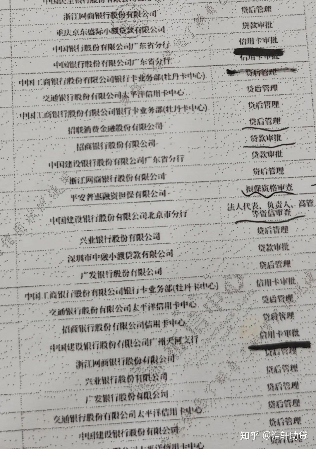 征信查询过多怎么才能在银行贷款?