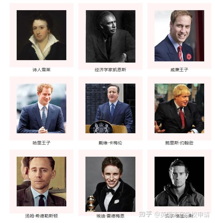 伊顿公学etoncollege唯一的女生是伊丽莎白女王二世