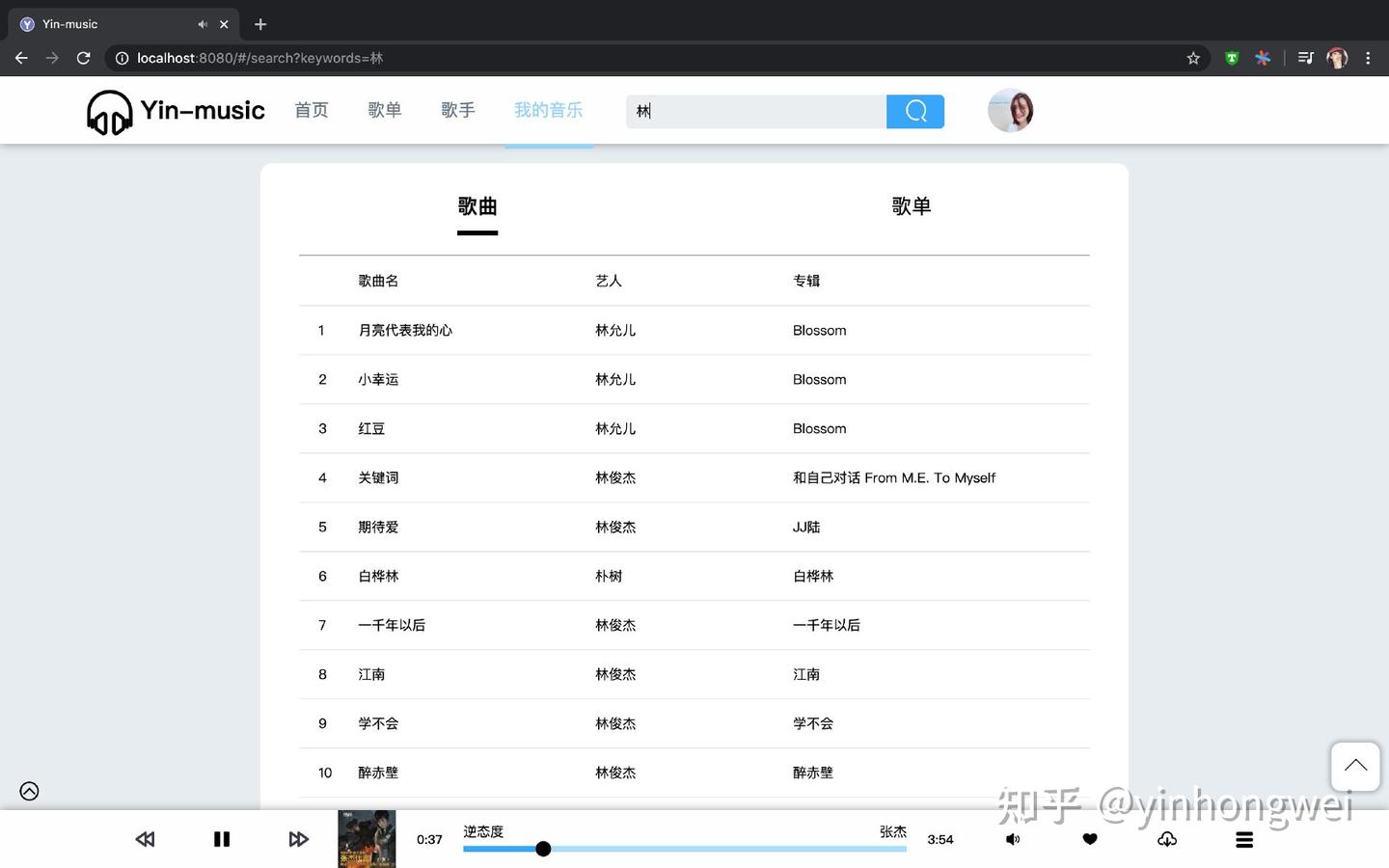 Vue + SpringBoot + MyBatis 音乐网站 - 知乎
