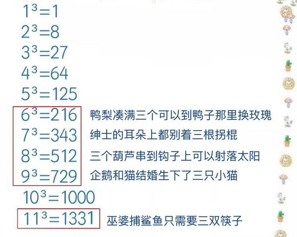 数学基本功:巧记立方数 - 知乎