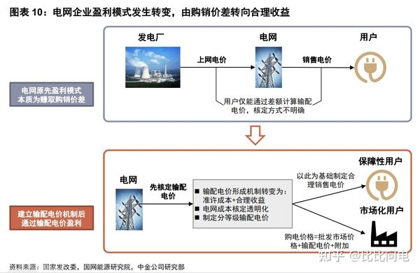 改变的还有电商生态 双十一晚会停办