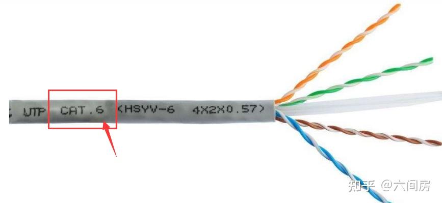 2022家庭装修网线选购指南（附5、6、7类网线知识科普） - 知乎
