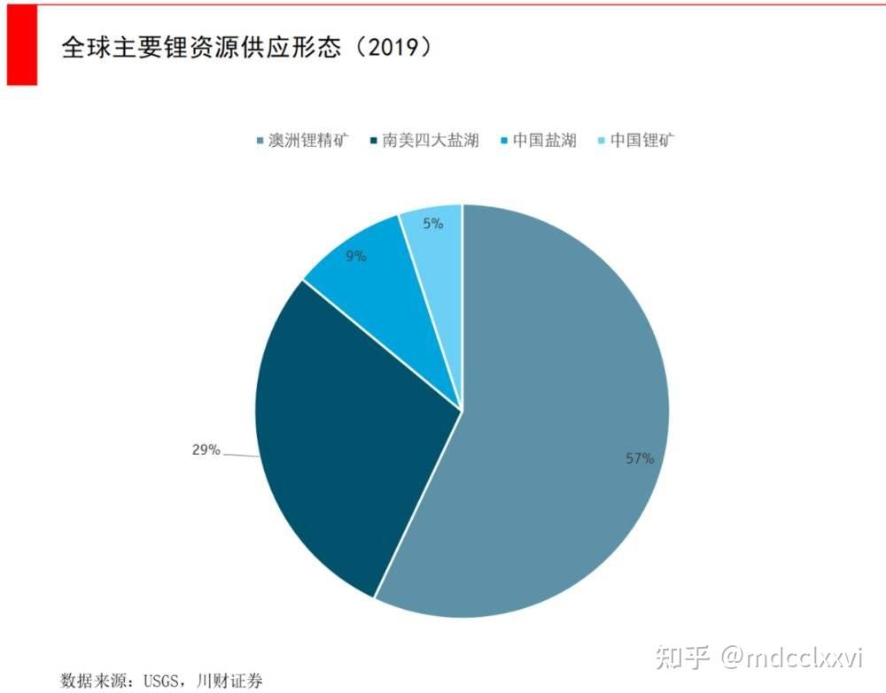 什么是动力线路 v2-d1df55c7410de487e83470de70f810cc_r.jpg