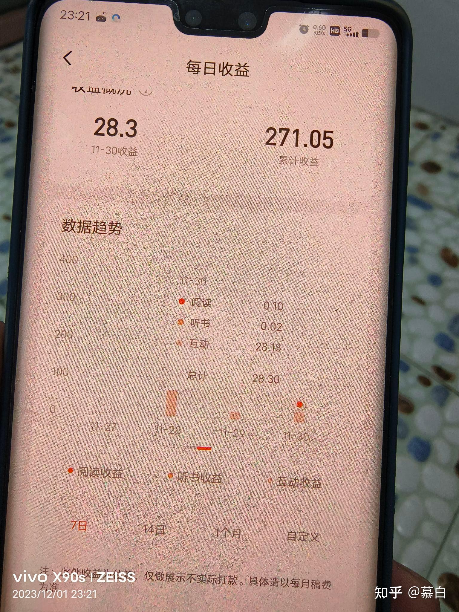 今日头条写小说收入怎么样(今日头条写小说收入怎么样啊)