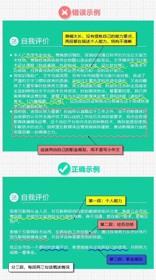 ?【美容店创业经历分享】从0到1的蜕变之路，我的血泪与荣光?