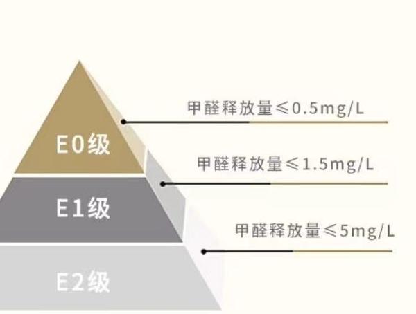 緬甸柚木地板和重蟻木_地熱地板百木世佳_大熱木地板