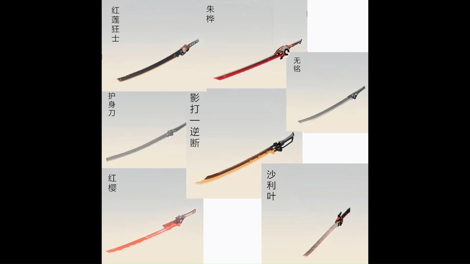 如何评价战双帕弥什的太刀刀身风格