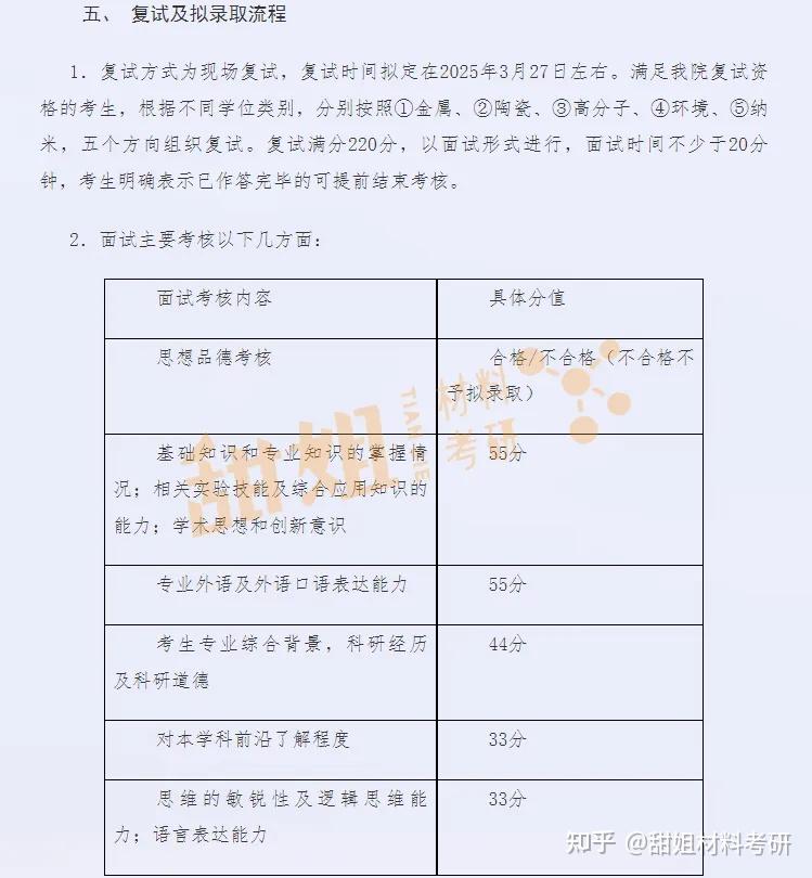 26材料考研复试线预测——北京航空航天大学 - 知乎
