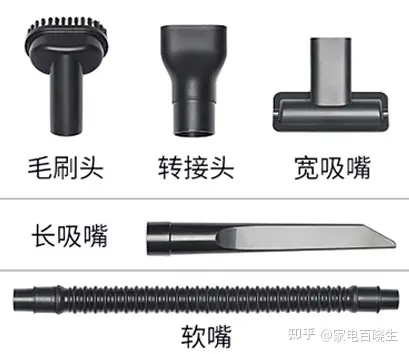 车载配件什么实用