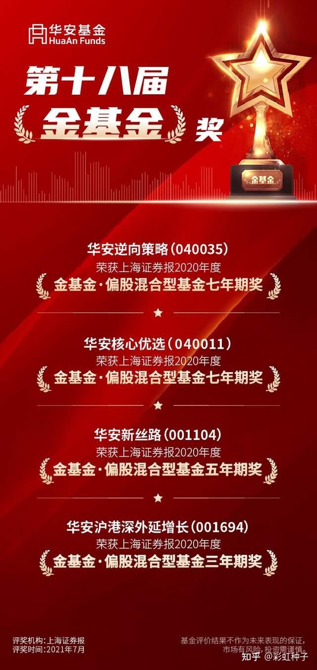 简评华安优势龙头基金多说一句