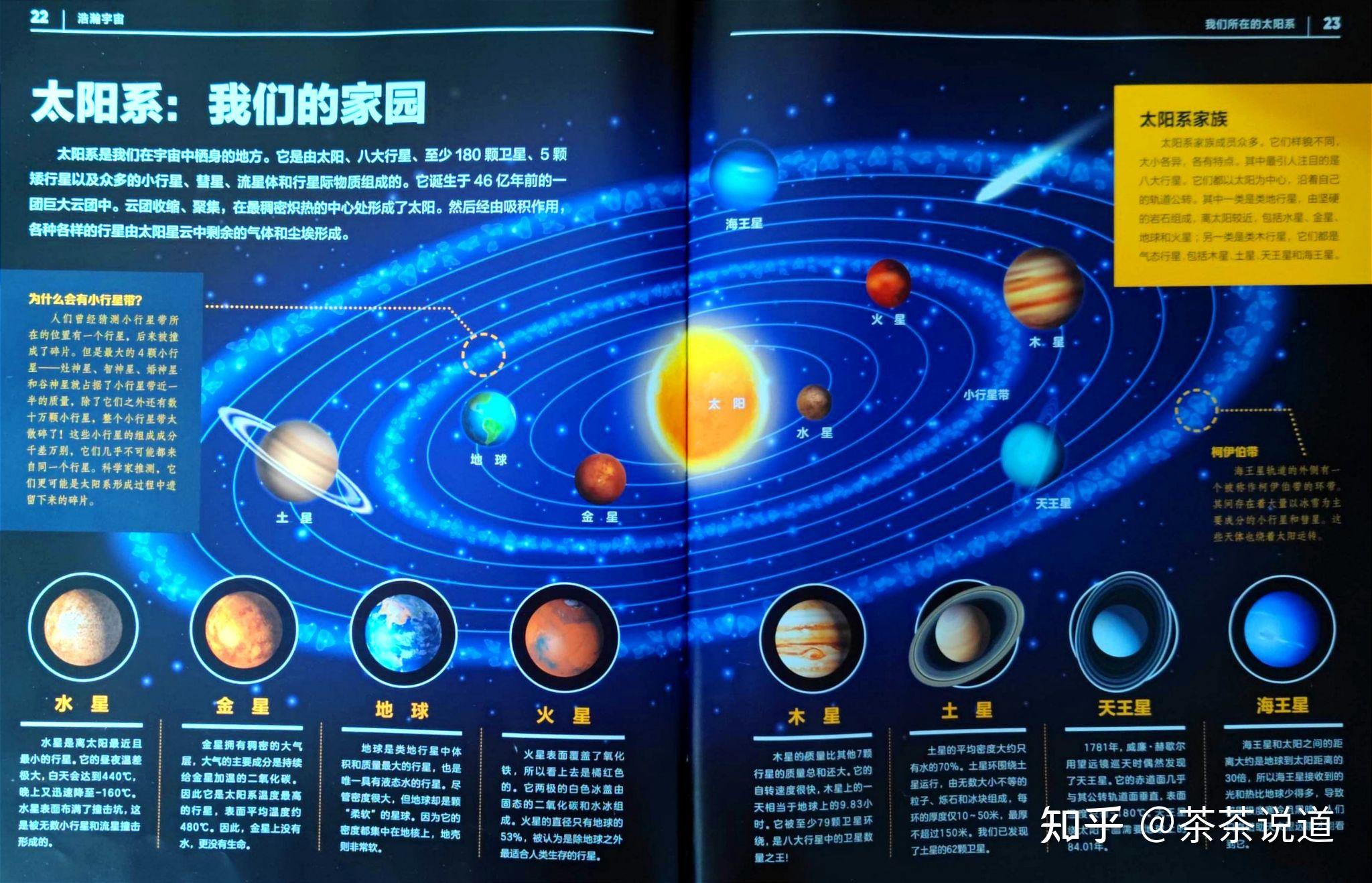 彗星和流星资料图片