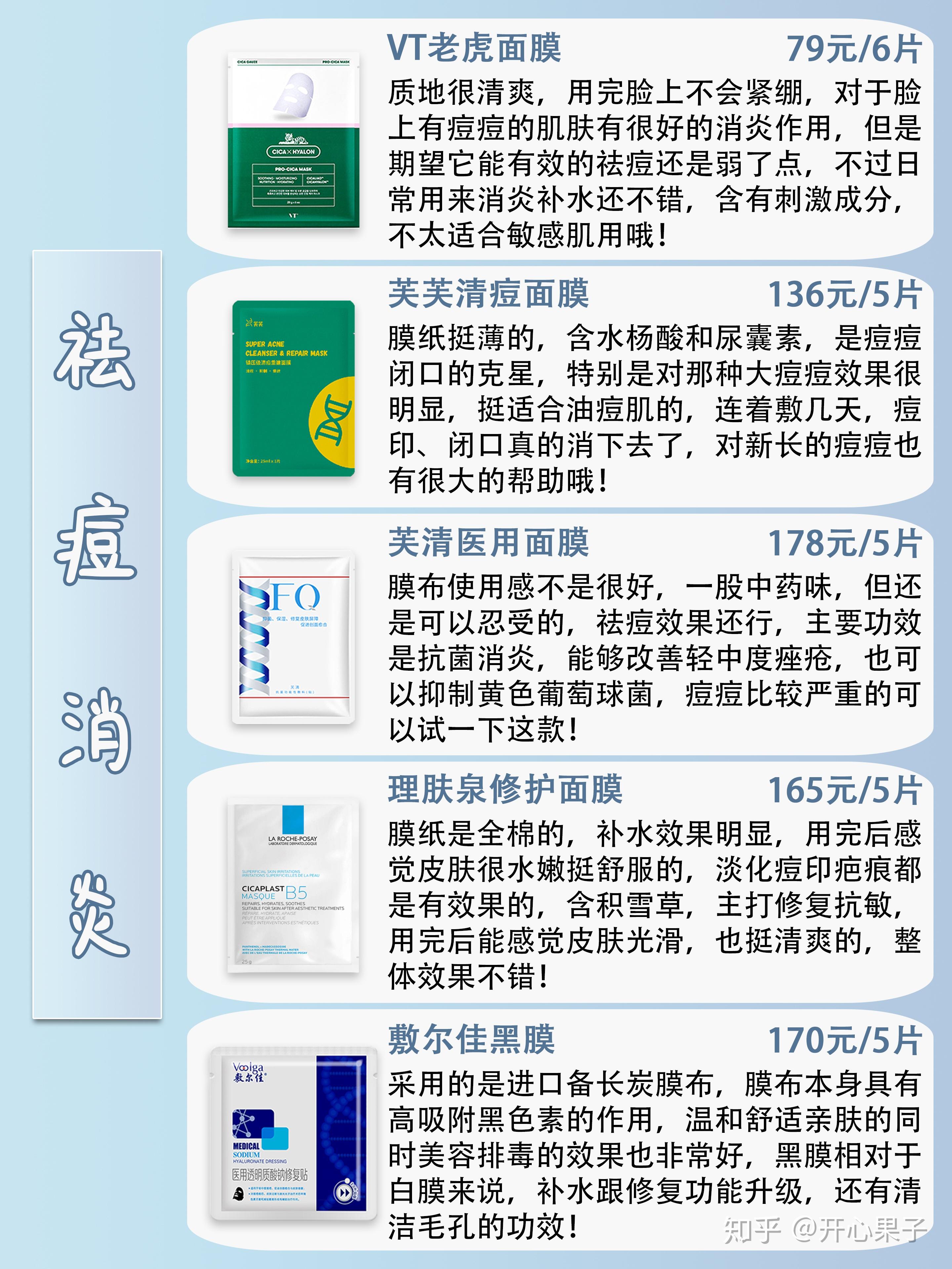 6大功效面膜测评平价到大牌