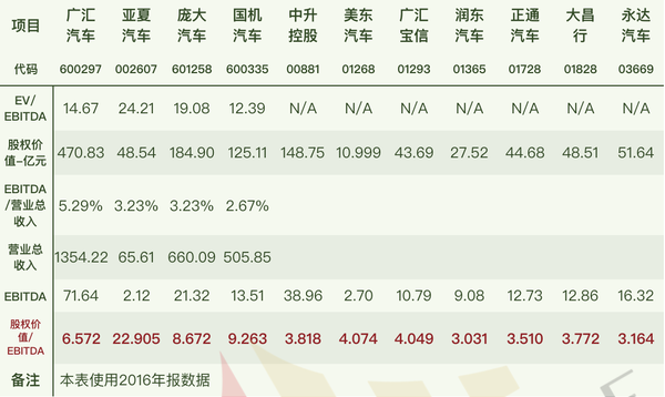 外汇行拍价东方财富网_东方财富网外汇频道外汇频道_外汇牌价东方财富网