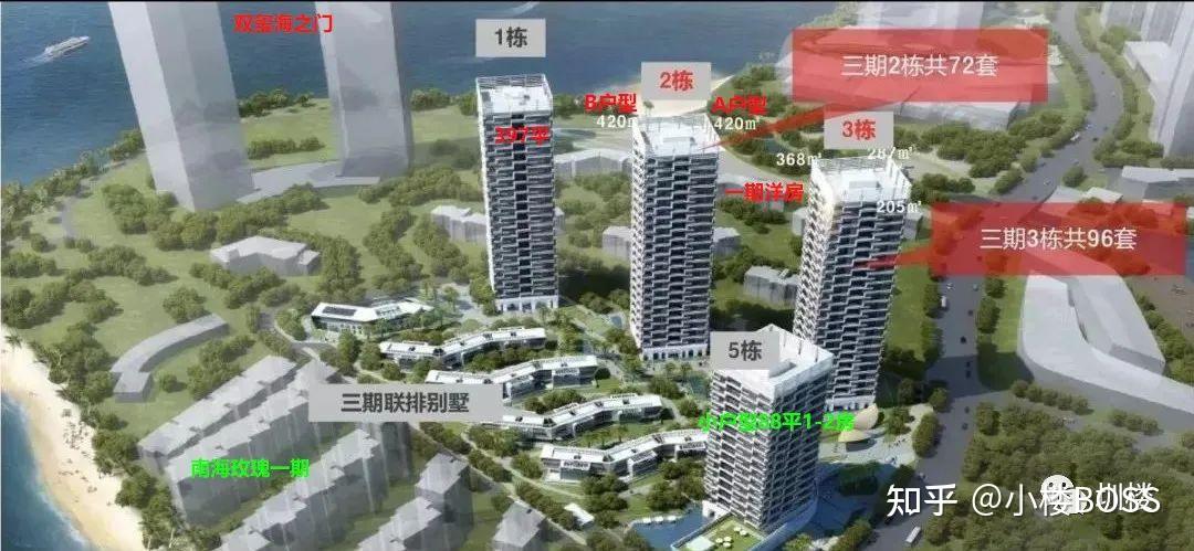 招商玺家园价值分析+选房攻略！ - 知乎