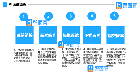 银行面试常见问题及回答技巧（附参考答案）！面试考官喜欢问这些问题，你都准备了吗？